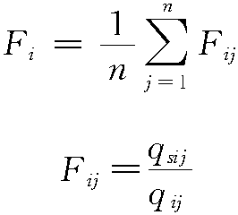 3.2.3 標(biāo)準(zhǔn)表測量偏差技術(shù)要求